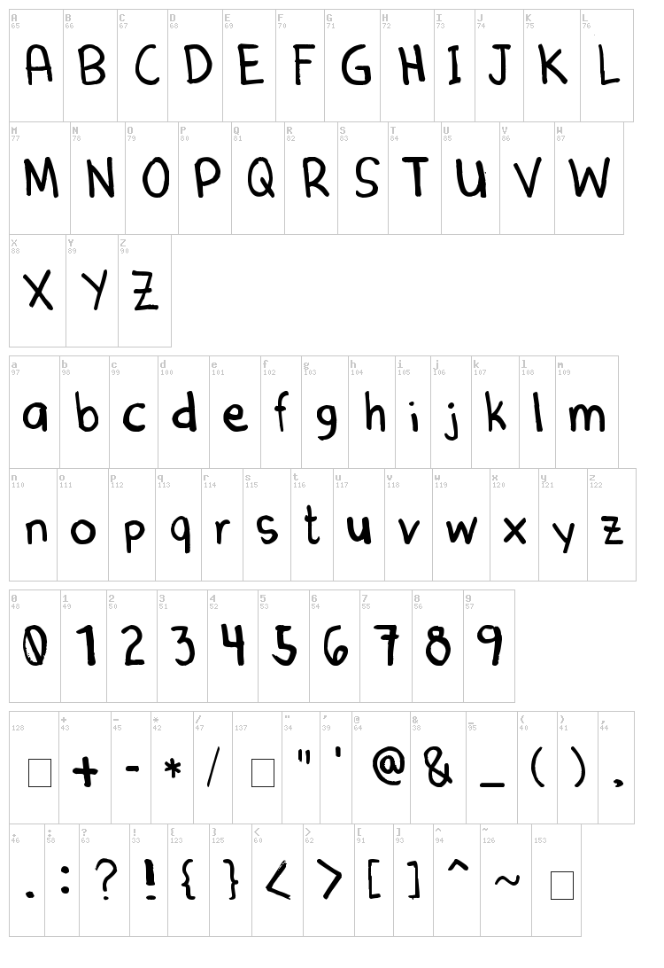 Denne Marker font map